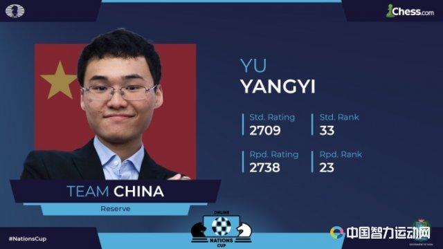 图片来源：中国国际象棋协会官网。